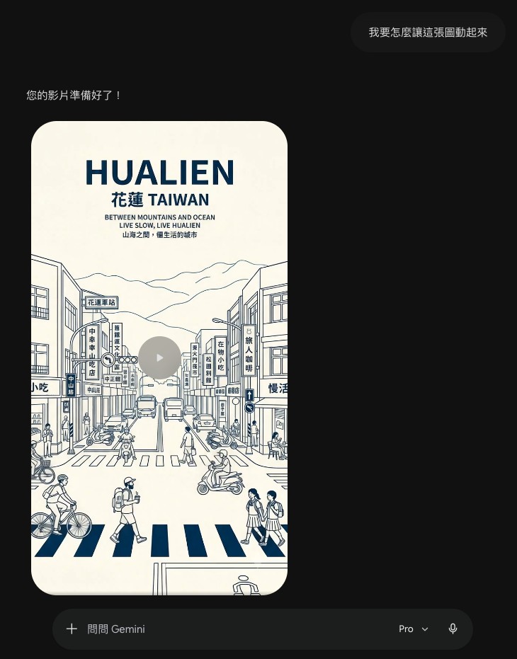 一句話讓圖動起來的對話