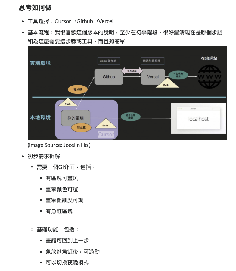 需求拆解筆記